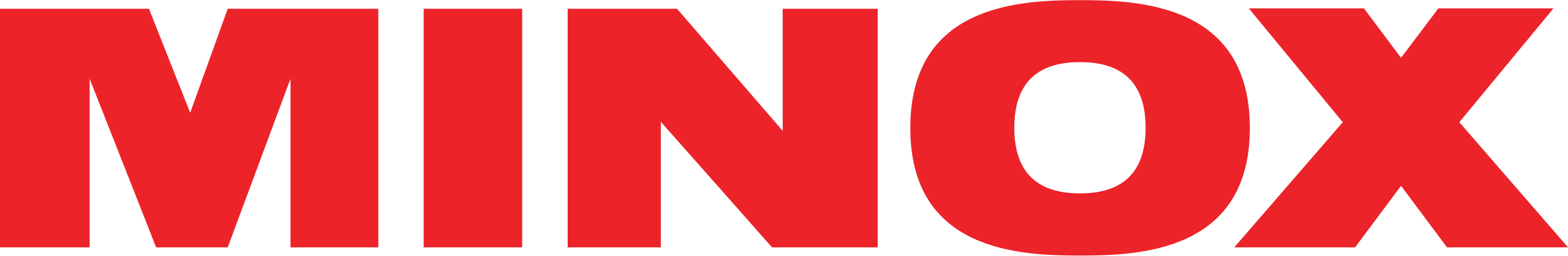 Minox 