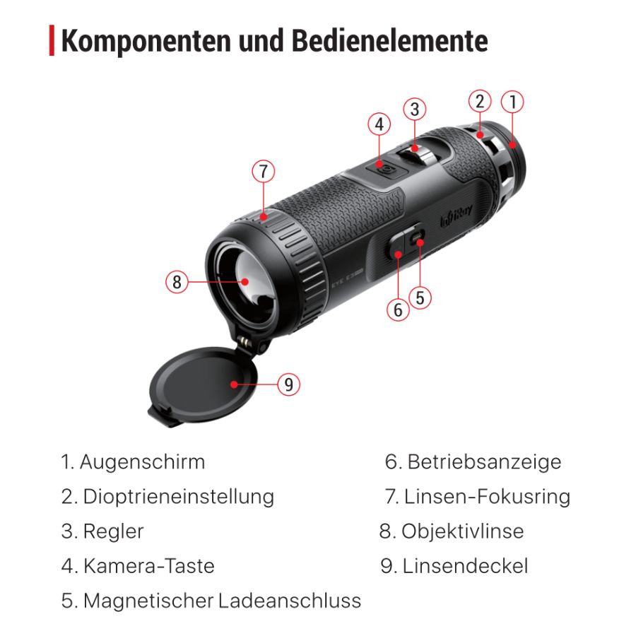 InfiRay Outdoor Eye III E3 Max